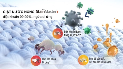 Máy giặt panasonic NA-V95FR1BVT