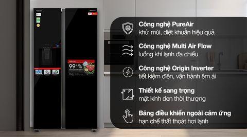 Tủ lạnh Toshiba GR RS755WIA PGV (22)XK