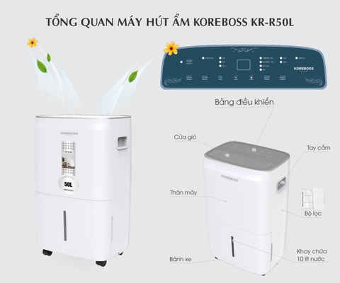 Máy Hút Ẩm Koreboss 50 Lít KR-R50L