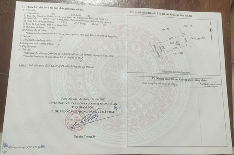 BĐS Cầu Thanh Chương x7 Nam Lộc