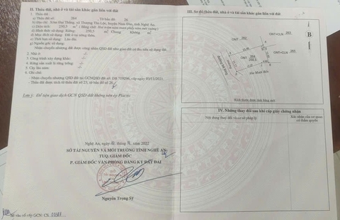 BĐS Cầu Thanh Chương x7 Nam Lộc