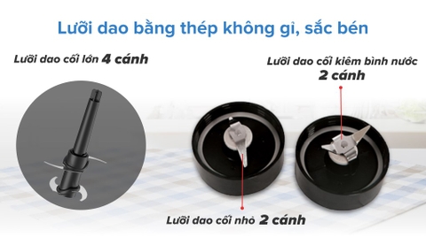 Máy xay sinh tố đa năng Sunhouse SHD5340 đen