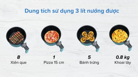 Nồi chiên không dầu Electrolux E6AF1-220K 3 lít