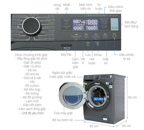 Máy giặt Electrolux EWF1042R7SB 10kg Inverter