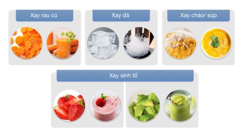 Máy xay sinh tố đa năng Hafele GS-603