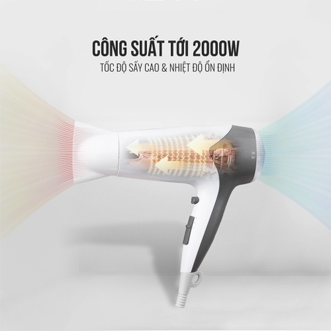 Máy sấy tóc elmich