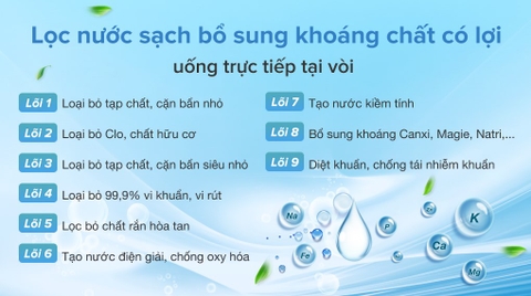 Máy lọc nước RO Kangaroo KG99A VTU 9 lõi