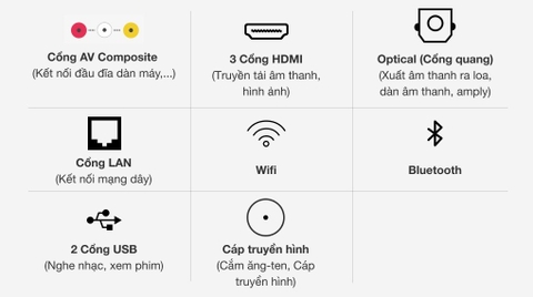 Smart Tivi Samsung 4K Crystal UHD 50 inch UA50AU8100