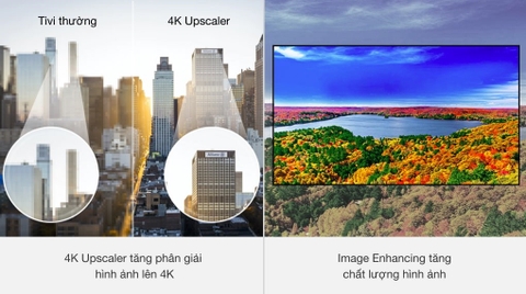 Smart Tivi LG 4K UHD 65 inch 65UN721COTF