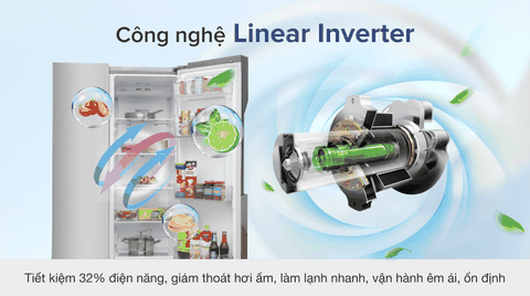 Tủ lạnh LG Inverter 613 lít GR-B247JDS