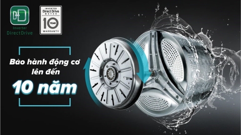 Máy giặt LG FV1413S3WA