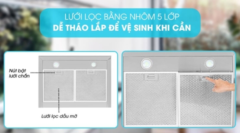 Máy hút mùi áp tường Sunhouse Mama MMB6817-70