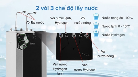 Máy lọc nước R.O nóng nguội lạnh Hydrogen Kangaroo KG10A4VTU 10 lõi
