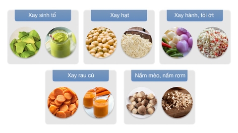 Máy xay đa năng Sunhouse SHD5315G