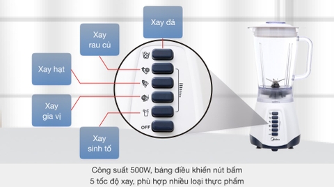 Máy xay sinh tố đa năng Midea MJ-BL50