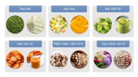 Máy xay sinh tố đa năng Midea MJ-BL35 Hồng