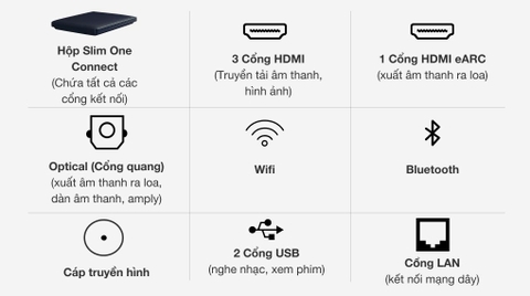 Smart Tivi Neo QLED 4K 65 inch Samsung QA65QN85A