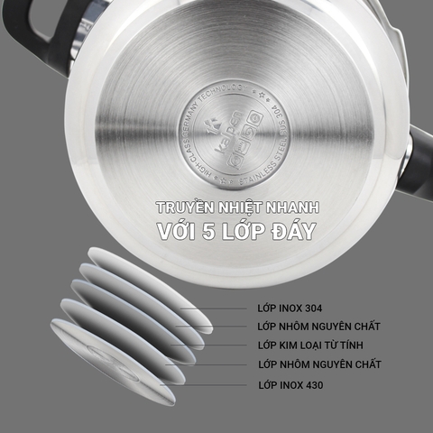Nồi áp suất inox Kalpen P2 - 6 lít