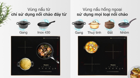 Bếp từ hồng ngoại ba vùng nấu Kangaroo KG446i