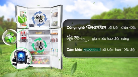 Tủ lạnh Panasonic 550 lít NR-DZ601YGKV