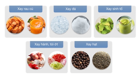 Máy xay sinh tố đa năng Panasonic MX-900MW