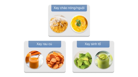 Máy xay cầm tay Panasonic PASO-MX-GS1WR