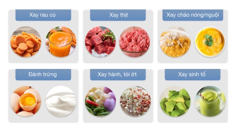 Máy xay sinh tố cầm tay Panasonic PASO-MX-SS1BRA