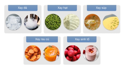 Máy xay sinh tố Philips HR3652