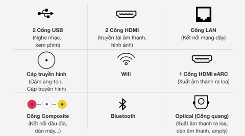 Smart Tivi QLED Samsung 4K 65 inch QA65Q60T