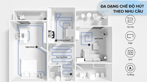 Robot hút bụi lau nhà Samsung VR05R5050WK/SV
