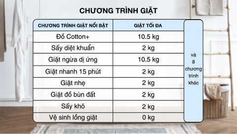 Máy giặt panasonic NA-V105FR1BV