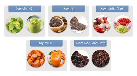 Máy xay sinh tố đa năng Sunhouse SHD 5112 Xanh