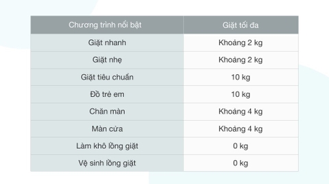 Máy giặt TCL 10 Kg TWA100-B302GM