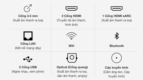 Smart Tivi NanoCell LG 4K 43 inch 43NANO75TPA