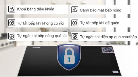 Bếp từ đôi lắp âm Chef's EH - DIH328