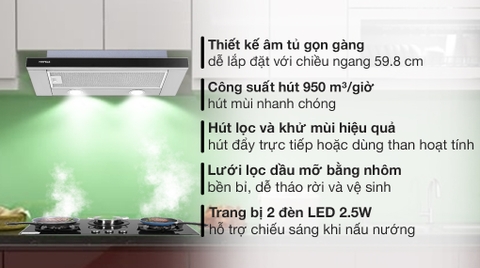 Máy hút mùi âm tủ Hafele HH-TG60E