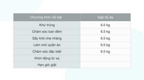 Tủ chăm sóc quần áo thông minh 5 móc LG Styler màu gương kính S5MB