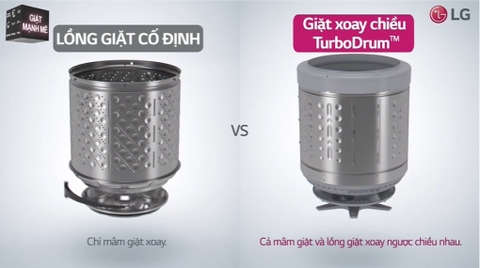 Máy giặt LG Inverter 9.5 kg T2395VS2M