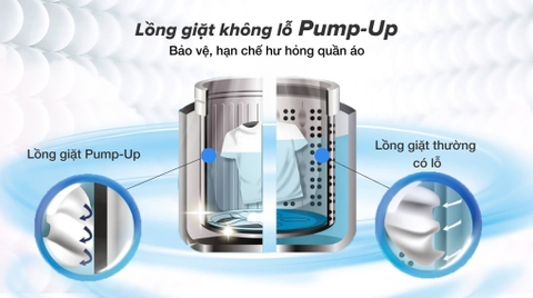 Máy giặt Sharp 8.2 kg ES-W82GV-H