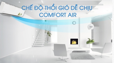 Máy lạnh Daikin Inverter 1.5 HP FTKQ35SAVMV