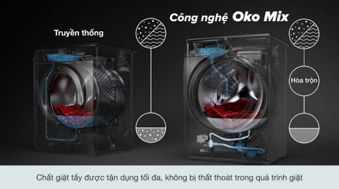 MÁY GIẶT ELECTROLUX EWF9523ADSA