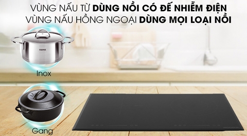 Bếp từ hồng ngoại lắp âm Modena BK 1725