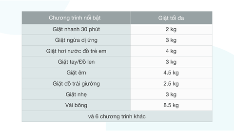 MÁY GIẶT LG 8.5KG MÀU XÁM 1408S4V