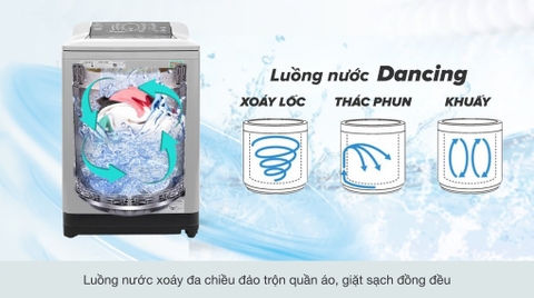 MÁY GIẶT PANASONIC NA F90A4GRV (KV)