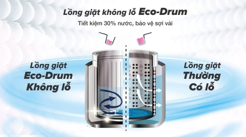 Máy giặt Sharp 10 kg ES-W100PV-H