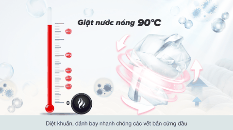 Máy giặt Sharp Inverter 10.5 Kg ES-FK1054PV-S