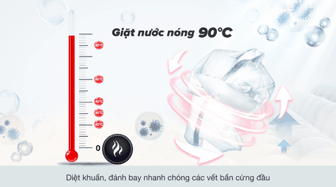 Máy giặt Sharp Inverter 10.5 Kg ES-FK1054SV-G