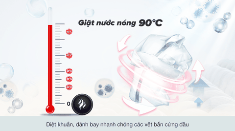Máy giặt Sharp Inverter 12.5 Kg ES-FK1252PV-S