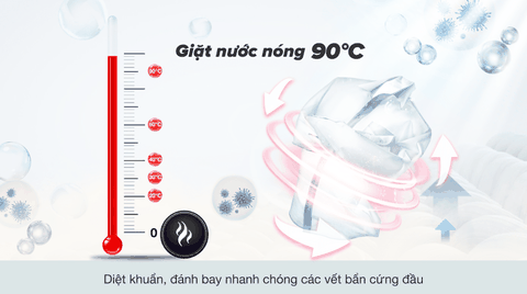 Máy giặt Sharp Inverter 12.5 Kg ES-FK1252SV-G