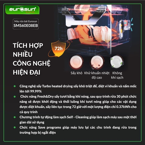 Máy rửa bát Eurosun SMS60E08EB
